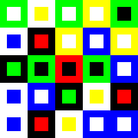 After PI | Regular | V=33 After PI | Regular | V=33